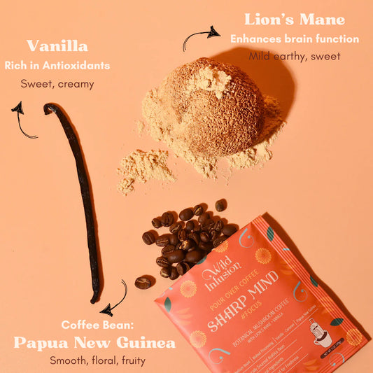 Mushroom Coffee - 1-pack trial